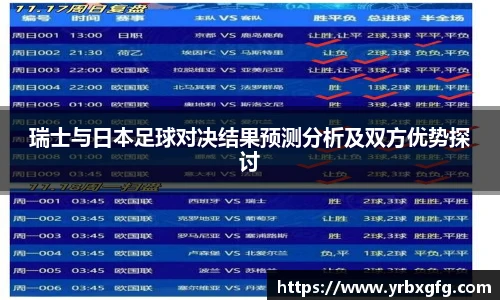 瑞士与日本足球对决结果预测分析及双方优势探讨